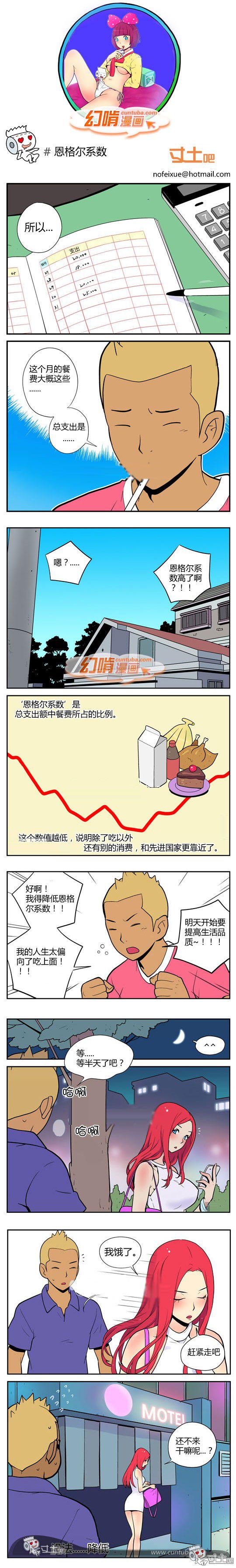 幻啃漫画系列之恩格尔系数
