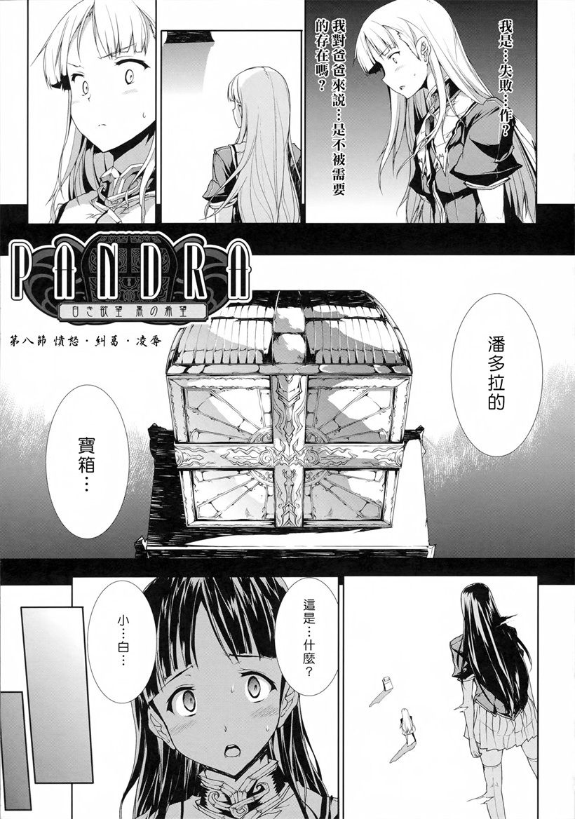 潘多拉的宝箱(1)
